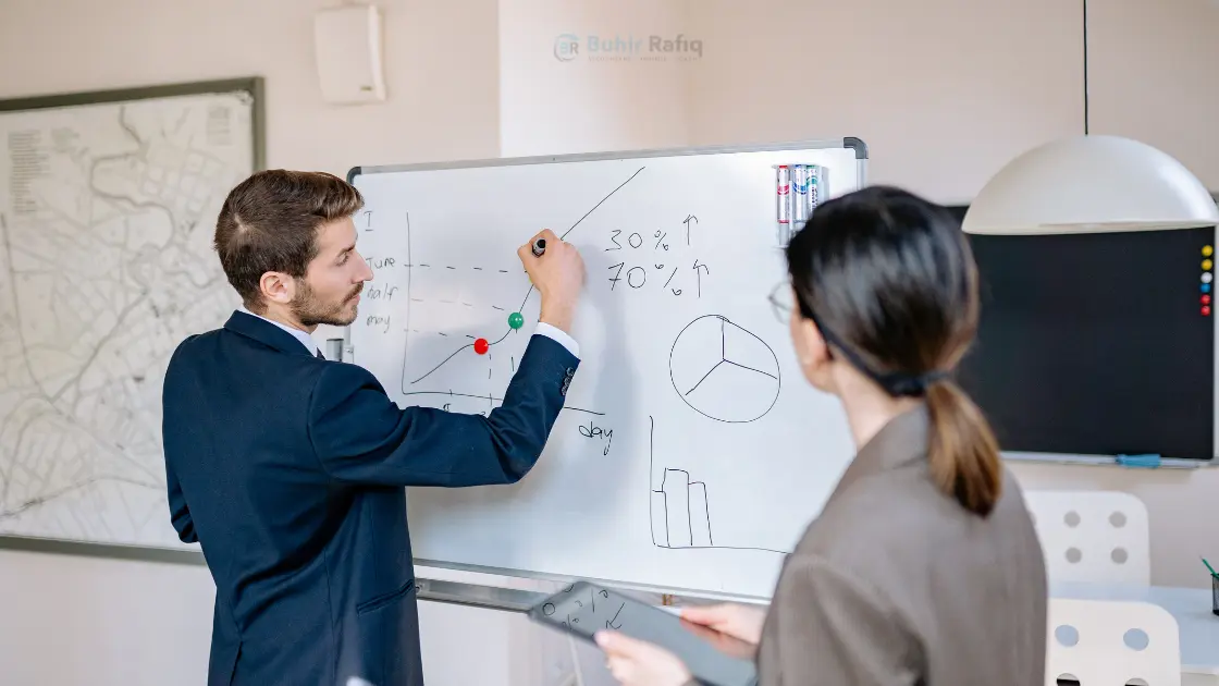 Growth Strategy