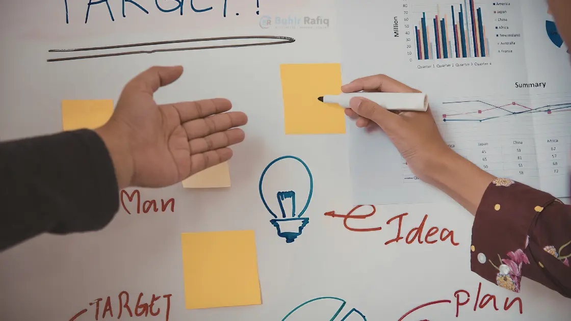 Growth Strategy for Small Businesses