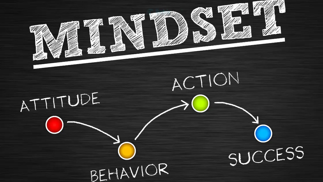 growth mindset