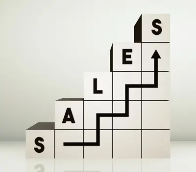 Pipeline clarity and sales process